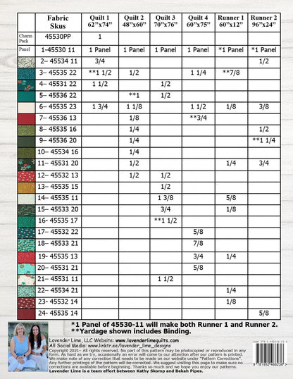 Panels Made Easy